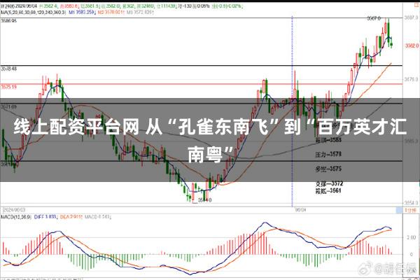 线上配资平台网 从“孔雀东南飞”到“百万英才汇南粤”