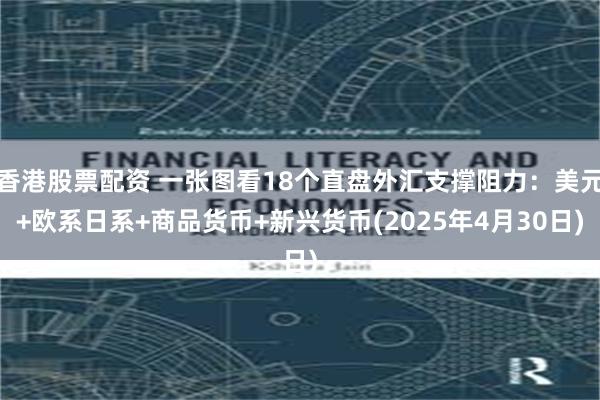 香港股票配资 一张图看18个直盘外汇支撑阻力：美元+欧系日系+商品货币+新兴货币(2025年4月30日)