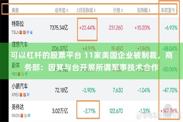 可以杠杆的股票平台 11家美国企业被制裁，商务部：因其与台开展所谓军事技术合作