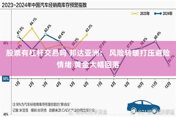 股票有杠杆交易吗 邦达亚洲： 风险转暖打压避险情绪 黄金大幅回落