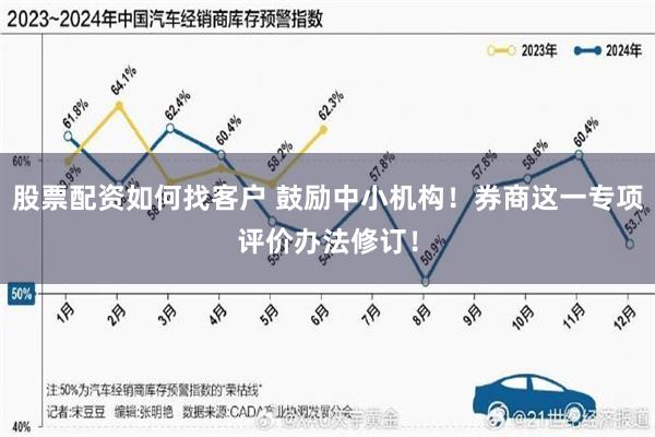 股票配资如何找客户 鼓励中小机构！券商这一专项评价办法修订！