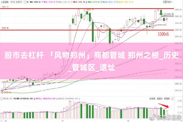 股市去杠杆 「风物郑州」商都管城 郑州之根_历史_管城区_遗址