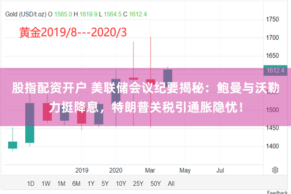 股指配资开户 美联储会议纪要揭秘：鲍曼与沃勒力挺降息，特朗普关税引通胀隐忧！
